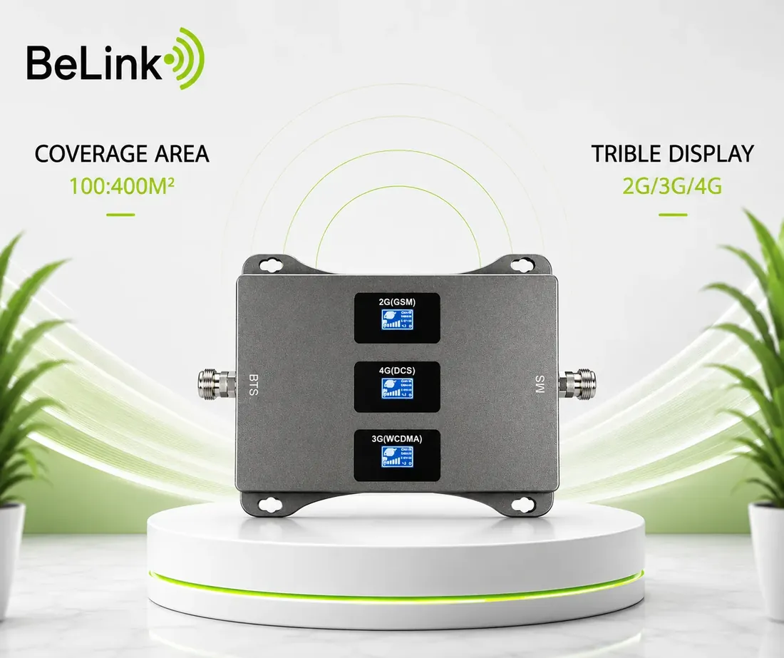 BeLink Triple Display